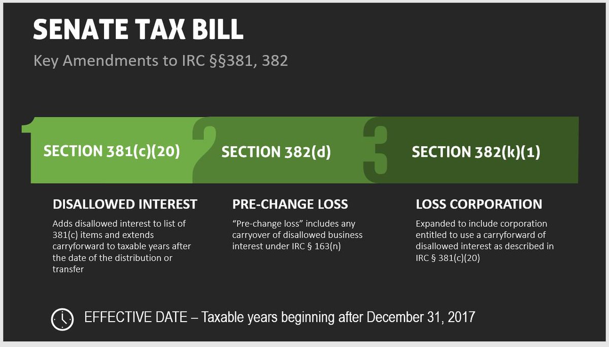 Section382's tweet photo. #SenateTaxBill would amend both IRC Sections 381 and 382 by treating carryover of disallowed interest deduction as a #NetOperatingLoss of a loss corporation https://t.co/7d66Wx8Fje
