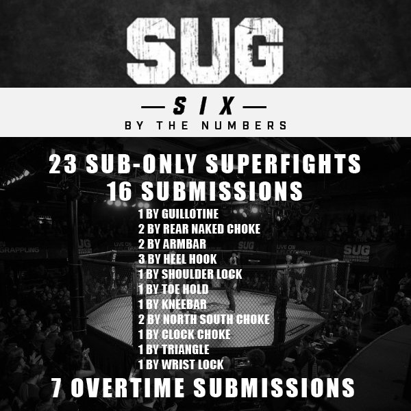 FloGrappling's tweet photo. Submission Underground 6 lived up to its name. It was a night full of taps in Portland. #SUG6 @sug_grappling https://t.co/Cjf1C3bnlf