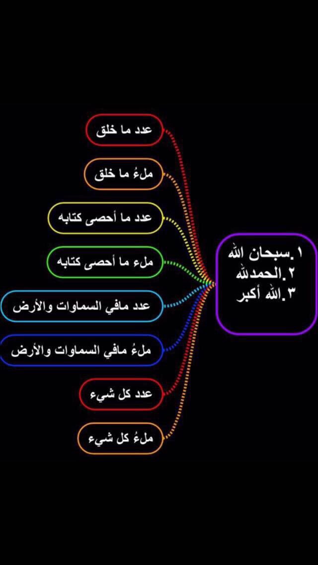 باسل الاسلمي (@abnobead) on Twitter photo 