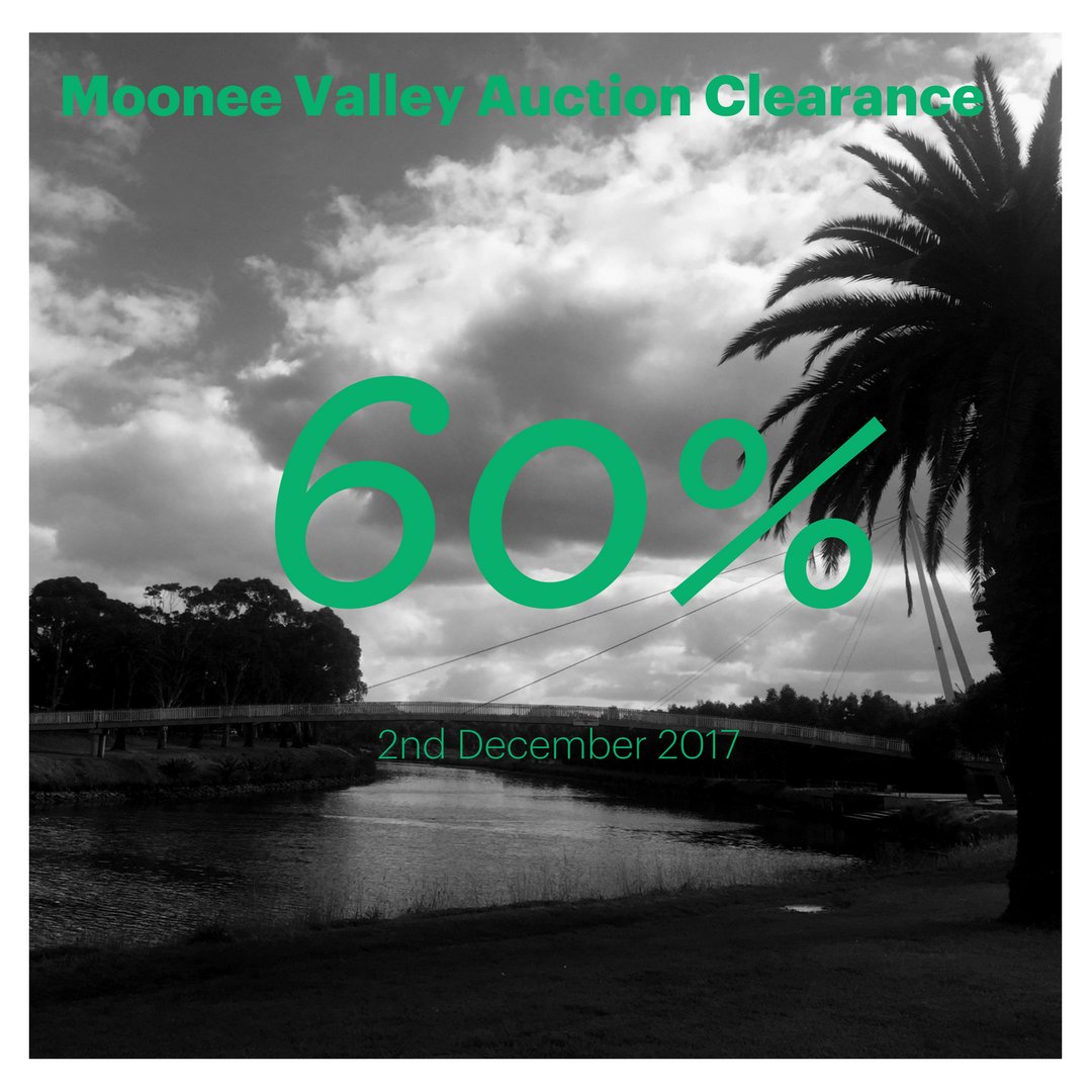 ChristianLonzi's tweet photo. As with the weather, Moonee Valley auction market looks to have cooled down, as clearance rates performed at 60%. Since November, we have seen clearance rates weaken amongst rising stock levels in Moonee Valley. https://t.co/1I4QDD1fUc