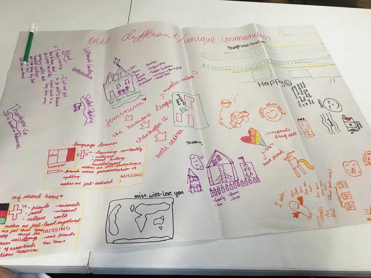 The school community through the eyes of a student.