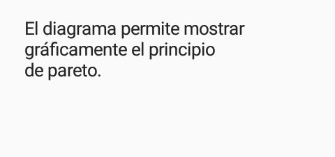 dm3765905's tweet photo. ¿Cuales son las características principales de pareto?
@ISC_ERG @CECyTEM @Aquiles_Santi #PARETO #EXCEL #PRACTICA8 #PARCIAL3 https://t.co/M9CjWc3h71