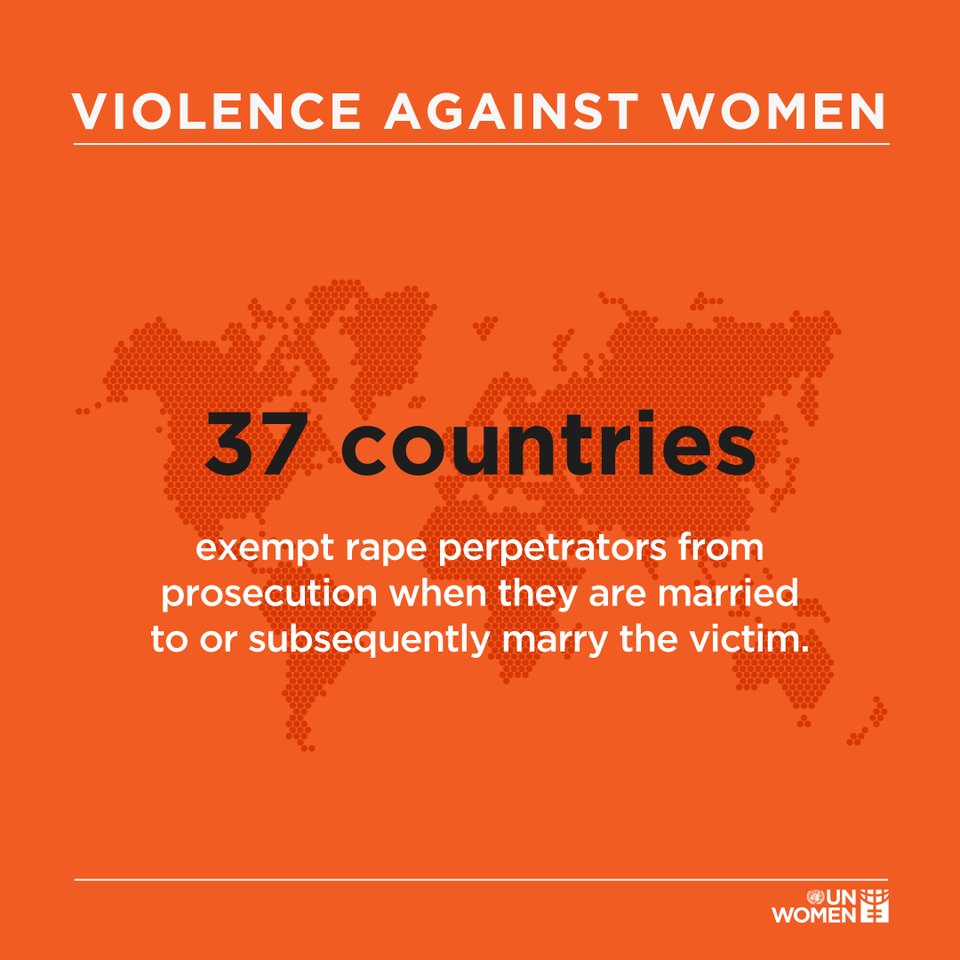 UN_Women's tweet photo. Let's push for legislation that recognizes the importance of criminalizing perpetrators of gender-based violence. https://t.co/8vztWG3Ryu #16days #orangetheworld https://t.co/ZVP5bymEti