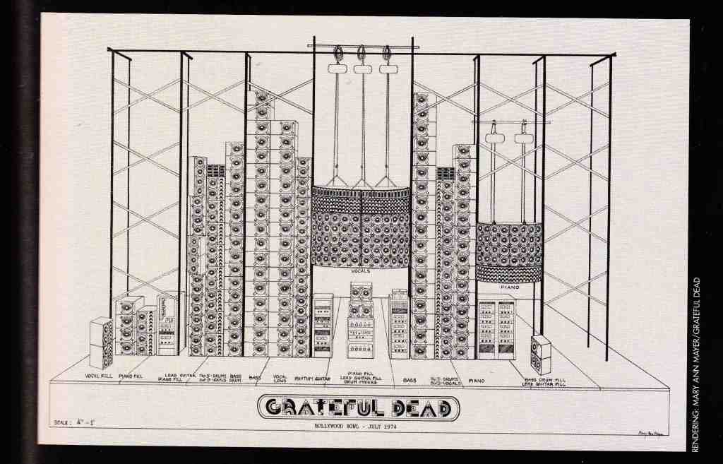 Swaves301's tweet photo. Have you ever seen @GratefulDead's Wall of Sound? Their monstrous sound system dazzled audiences and continue to inspire many modern audio engineers to this day. https://t.co/H2gAhnkLZi