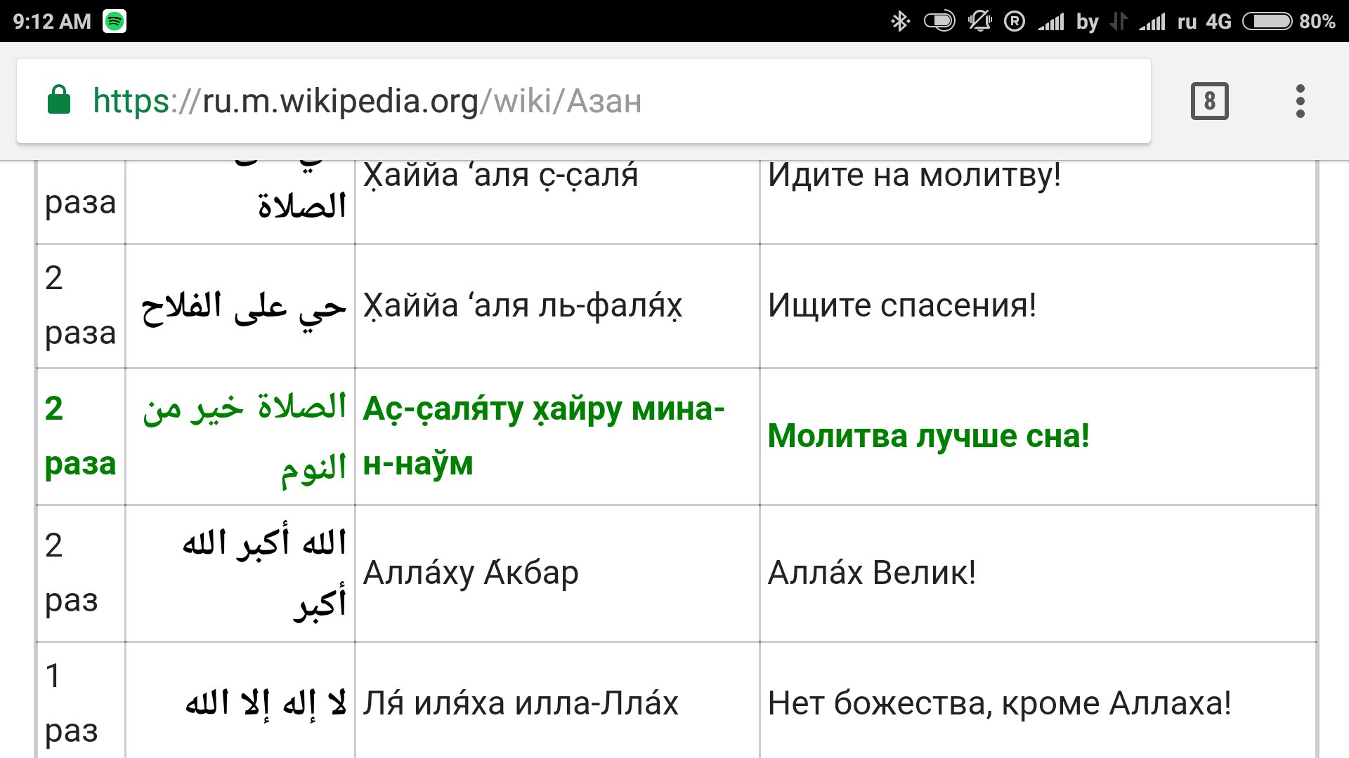 АС саляту хайрун минан Наум