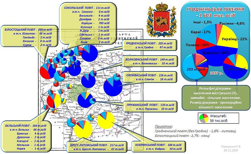 On December 04, 1939, the presidium of the USSR Supreme Council adopted a decree on the delimitation of the regions between the Ukrainian SSR and the BSSR, after which Ukraine lost Berestyshchyna, inhabited by ethnic Ukrainians.