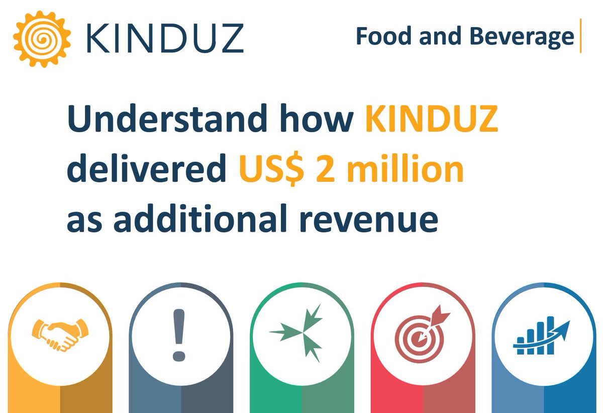 kinduz's tweet photo. Understand how KINDUZ delivered US$ 2 million as additional revenue https://t.co/o6tdxIf9wf #outcomesnow https://t.co/1IBLQA0KsP