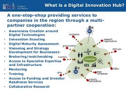 antnovo's tweet photo. Hoy asisto a la reunión de constitución del Grupo de Trabajo #Digital #Innovation #Hubs de la Estrategia Industria Conectada 4.0 #DIH @_minecogob https://t.co/GUTd56U3I0 @ClustersES @ClusterIDiA https://t.co/ugM1s87x9U