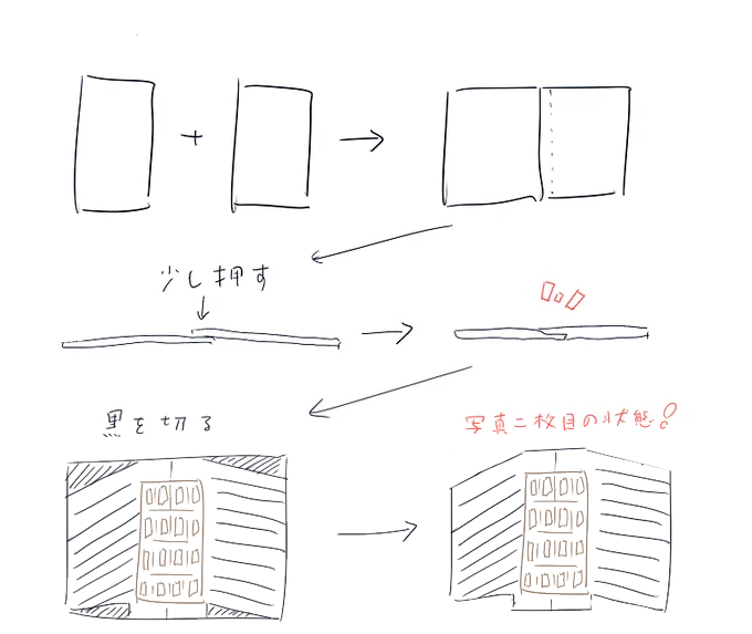 @number_7_7 こんな感じです! 