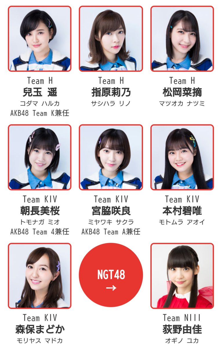 さくけん 사쿠켄 Twitter પર Nhk紅白 Hkt48からは7名出演 エンタメ 第67回nhk紅白歌合戦 に出演するakb48グループ選抜48名決定 Akb48 15名 入山杏奈 谷口めぐ 横山由依 峯岸みなみ 向井地美音 柏木由紀 加藤玲奈 T Co W7fmvan5uy 755