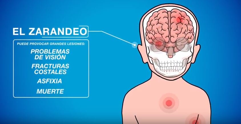 Una campaña alerta del peligro de zarandear a los bebés al intentar consolar su llanto
bit.ly/2Aov6LA
