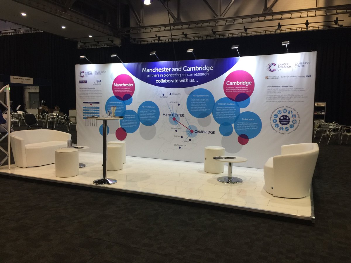 Do you want a professional stand at every event you do? Let us install your stand and graphics at your events - no hassle just turn up and we will de-rig after the event and store your stand until the next event - contact us info@h2-events.co.uk /01614779877