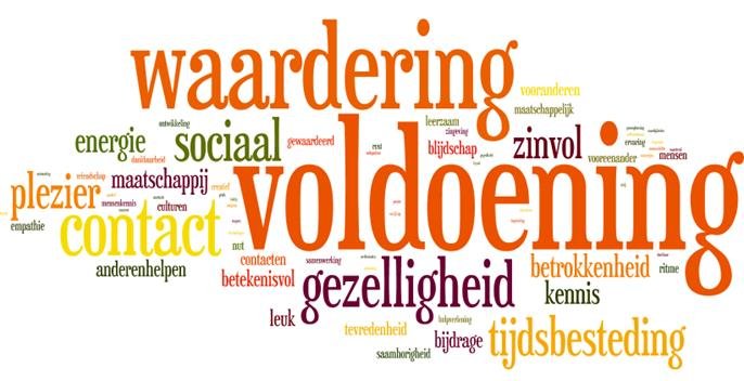 #vrijwilligers tevredenheidsonderzoek Omschrijving van de Tom vrijwilligers: