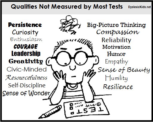 HighAchieveProg's tweet image. Measure what you value and value what you measure. 
Is there anything you aren&apos;t measuring yet?
 #test #appliedthinking #skills #edchat #MondayMotivation