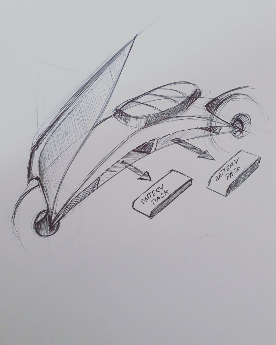 Seven11designs's tweet photo. #conceptart #xonceptdesign#design Sketching https://t.co/mxqLnnHZeW