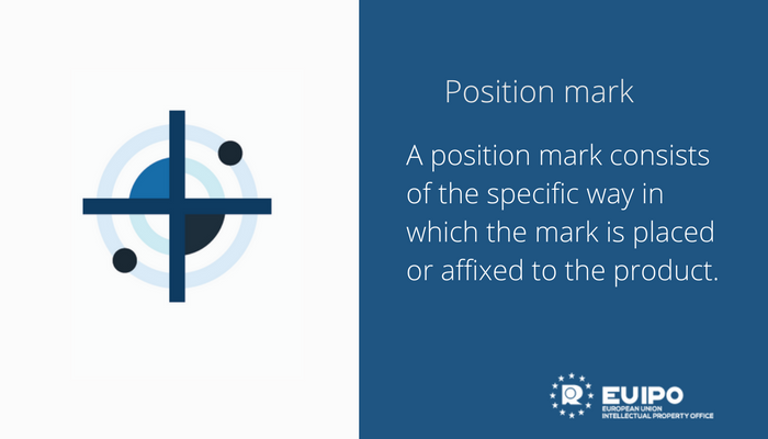 EU_IPO's tweet image. Learn all about the new types of EU trade marks after 1 October: ow.ly/lgAB30gswBU  #IPbasics