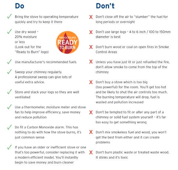 Essex Air on Twitter "Considering getting a wood burning stove? Please