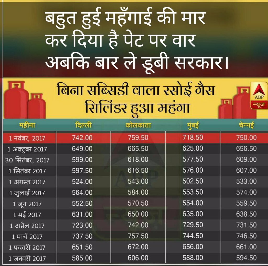 vierendra's tweet image. #ModiKilledCommonMan that&apos;s why now #IndiaWithRahulGandhi
