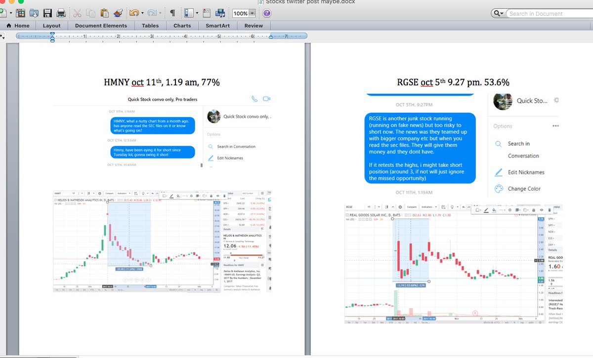 buy patient reported outcome