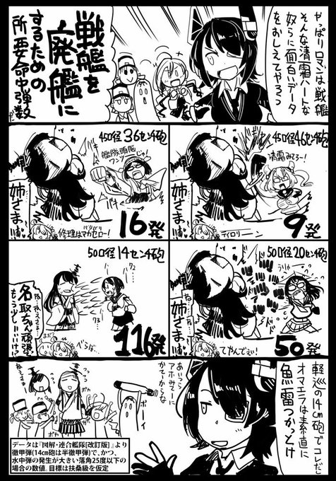 坂崎ふれでぃ サバゲ漫画8巻発売中 Lunaticmonster さんのマンガ一覧 リツイート順 4ページ ツイコミ 仮 坂崎ふれでぃ サバゲ漫画8巻発売中 Lunaticmonster さんのマンガ一覧 リツイート順 4ページ ツイコミ 仮