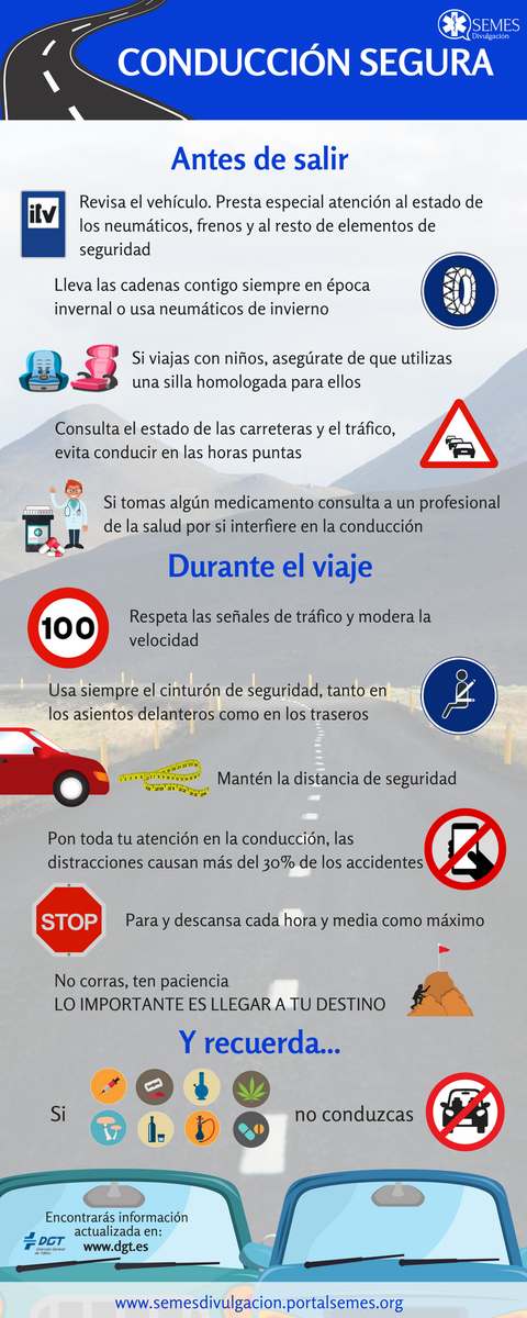 Ante los desplazamientos previstos para este mes de diciembre #DivulgaSEMES te recuerda "Precaución Amigo Conductor"  goo.gl/AoAtFi
