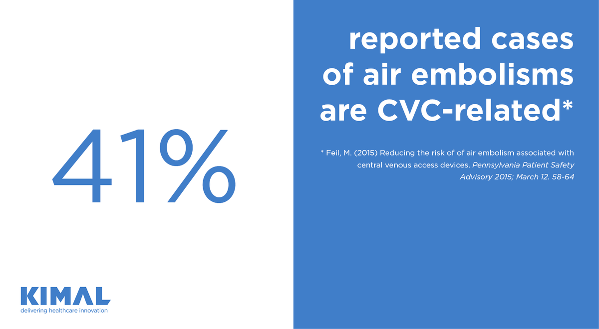 KimalPlc's tweet photo. Shocking isn’t it? Speak to one of the Kimal team on stand D1 to see how you can reduce this risk in your department with our Altius technology. #cvcrisks #notwithaltius #ICSSOA2017 https://t.co/IPyg1S3Sfx