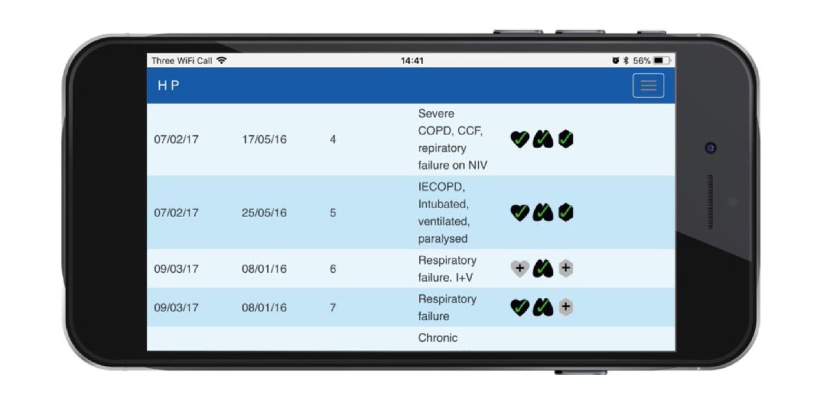Your secure ultrasound logbook, on any device, anywhere?
Surely not...
Poster. Today. Session 2. #ICSSOA2017 #HocusPocus