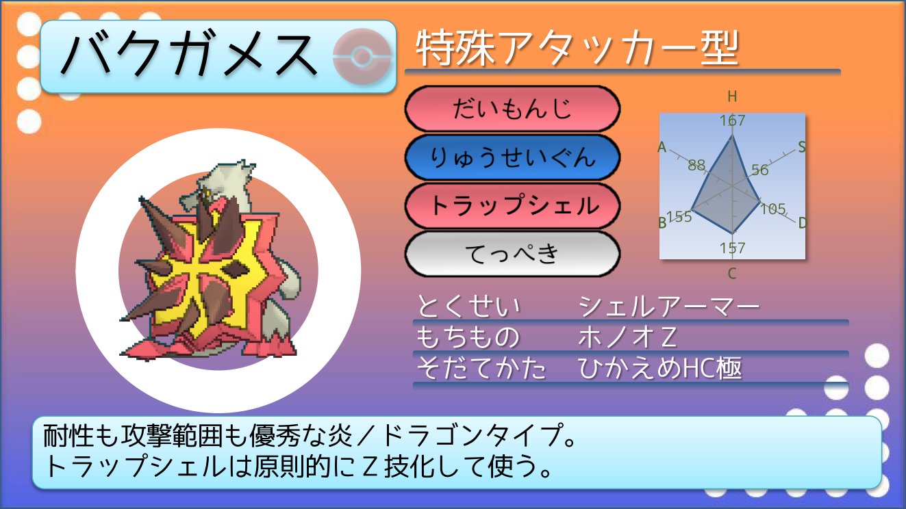 てつぼう リキキリンになりたい ポケモンusum育成サンプル 特殊バクガメス 炎ドラゴンは一貫性が高く サブウェポン不要 技スぺ余るので ｚ技用にトラップシェルを仕込んでみたら 意外とごり押し力高かったです T Co Jtkkgprdgg Twitter