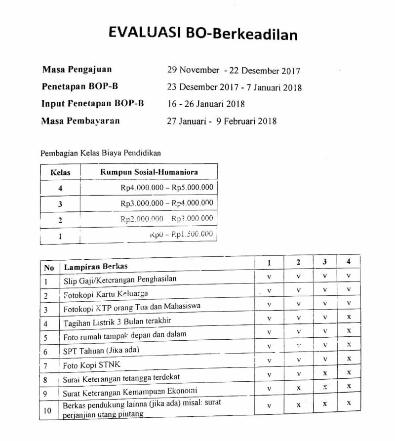 AdkesmaBEMFIBUI's tweet image. [Info Kemahasiswaan]
[Evaluasi BOP-B]

Halo, FIB!

Bagi kamu yang ingin melakukan penyesuaian BOP-B, dapat dilakukan pada:

🔸Masa Pengajuan Evaluasi BOP-B :
📆 29 November - 22 Desember 2017

❗Formulir dapat diambil di Loket Unit Kemahasiswaan, Subak FIB UI

Terima kasih 😊