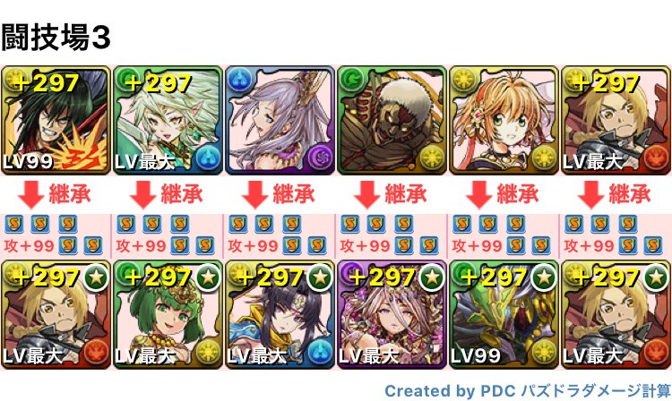 パズドラ攻略サイト アルテマ Na Twitteri エドワードパの闘技場3と協力闘技場攻略記事を更新しました O 代用モンスターや立ち回りについて記載していますので 参考にご覧下さい 闘技場3 T Co Oekz8unf6g 協力闘技場 T Co