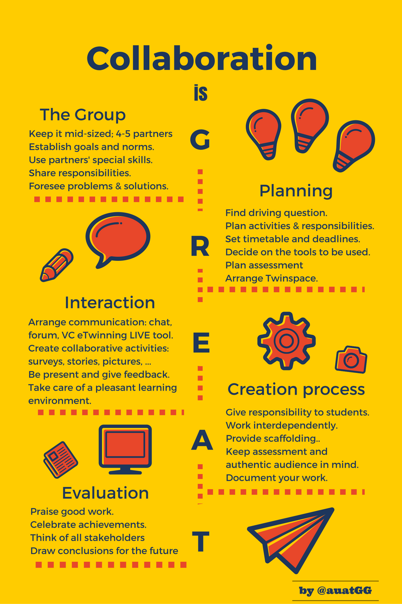 auatGG's tweet photo. meeting @kmkpad @eTwinning_DE reminds me of a flyer I created for #etwlive2016 #etwinning #ErasmusPlus #etwiam #etwcreative @HeidiGiese #länderübergreifend https://t.co/jH8P1pZ9wk