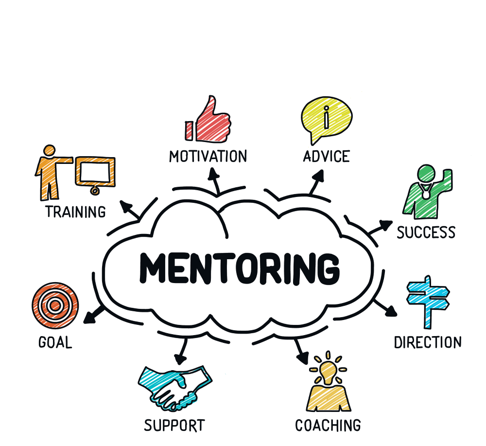 Donzel_Cie's tweet photo. Le mentoring, clé d'accès aux codes informels de l'entreprise et de la progression professionnelle en son sein. https://t.co/yJBvaZUZpO https://t.co/GjVG7WTw5W