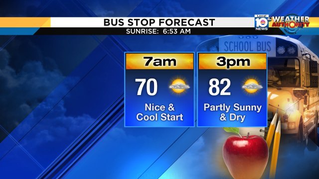 Bus stop forecast....cool & dry morning. It stays nice & dry in the afternoon #SouthFlorida #flwx https://t.co/jugTjoGXzN