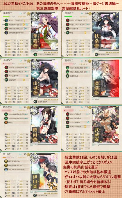 隼鷹のtwitterイラスト検索結果