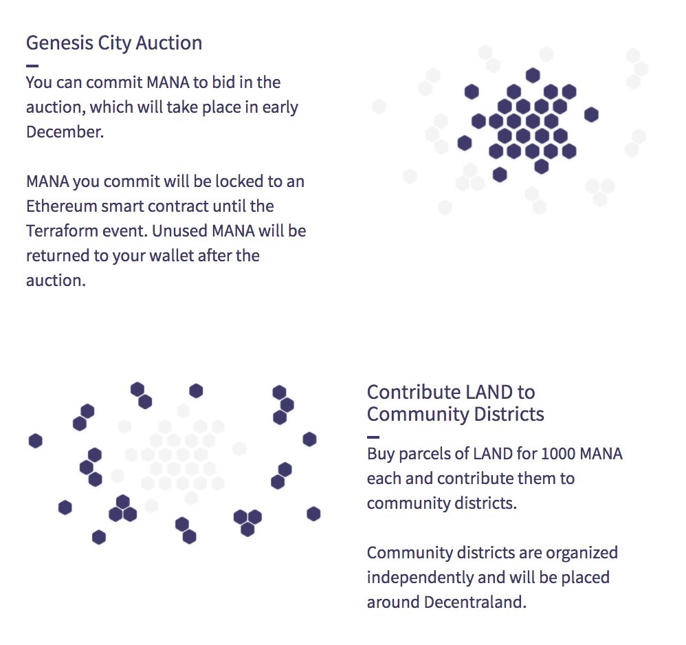 Decentraland tweet media