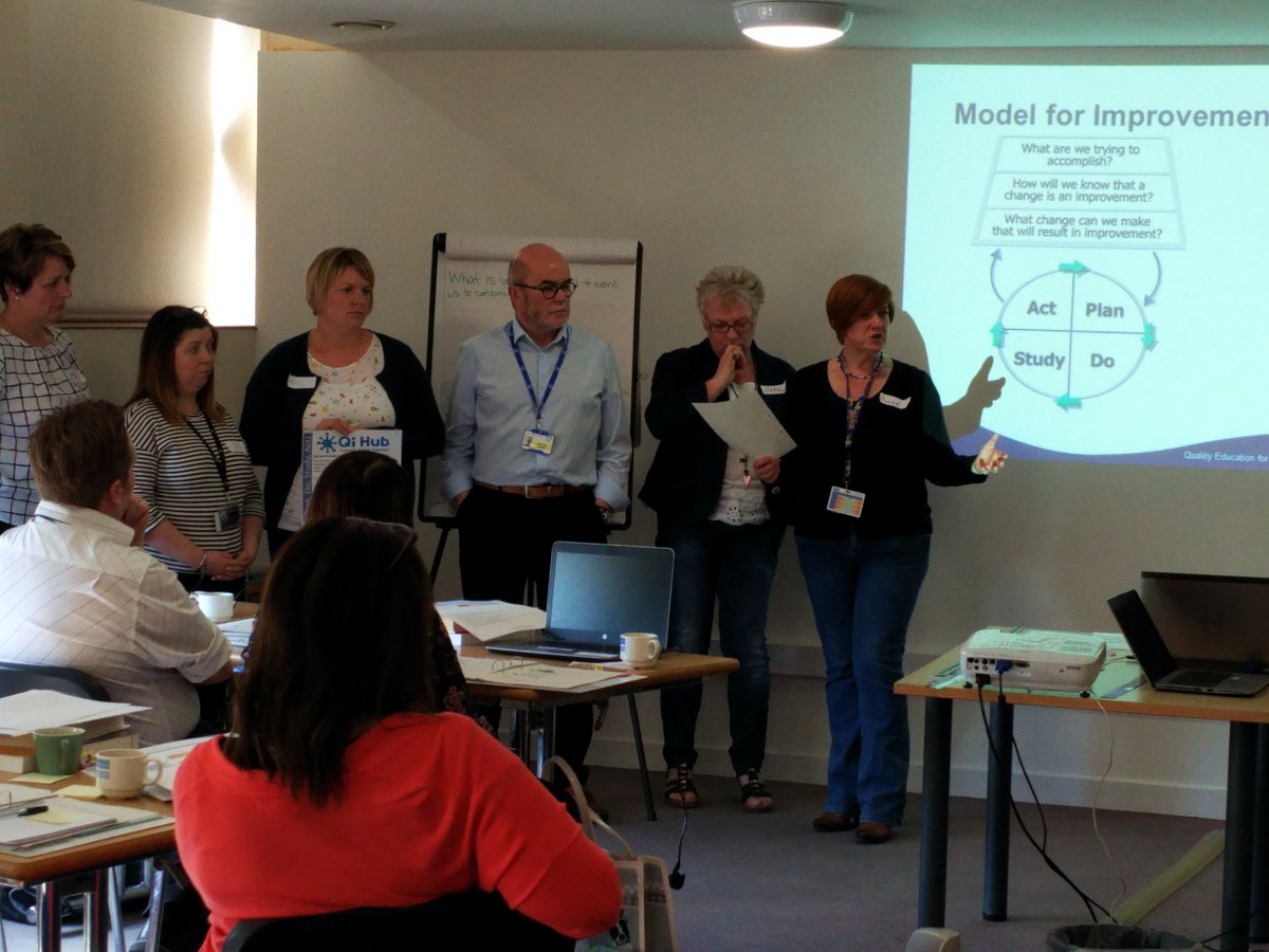 DG_Improvers's tweet photo. Places available on the Scottish Improvement Skills programme for Health and Care staff in Dumfries and Galloway. Flyer is here https://t.co/KIJ6LAyqmp and appl form here https://t.co/lSmZ8uZP7w. Opportunity to become part of the local improvers network. Go for it! Please share https://t.co/EUDMkVPBw0