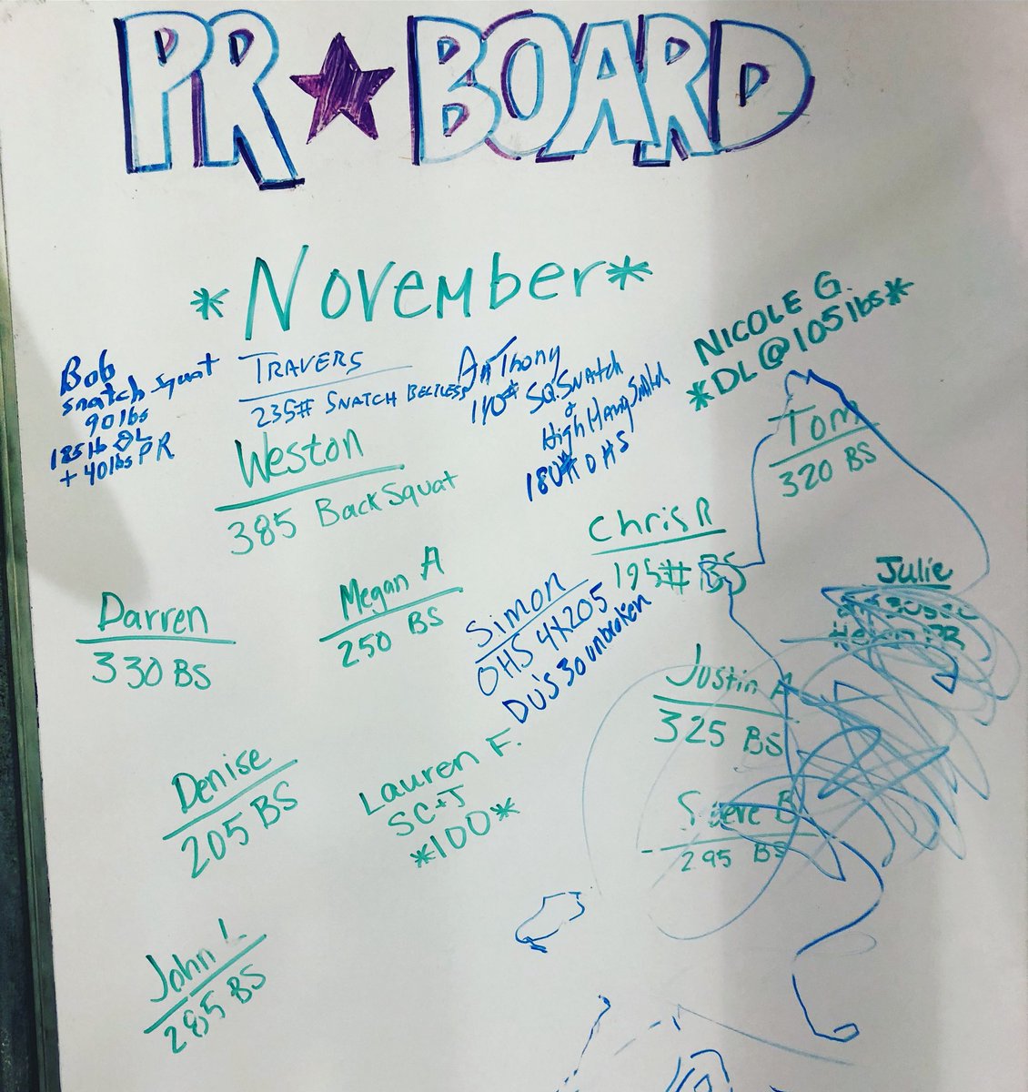 CFUnmatched's tweet image. You guys crushed November! Some really impressive PR’s on this board including Aden’s scribbles! 😂

#TeamUnmatched