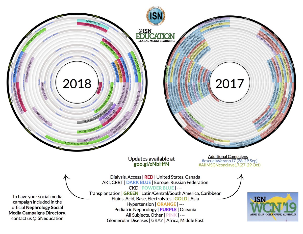 download environmental science 2015