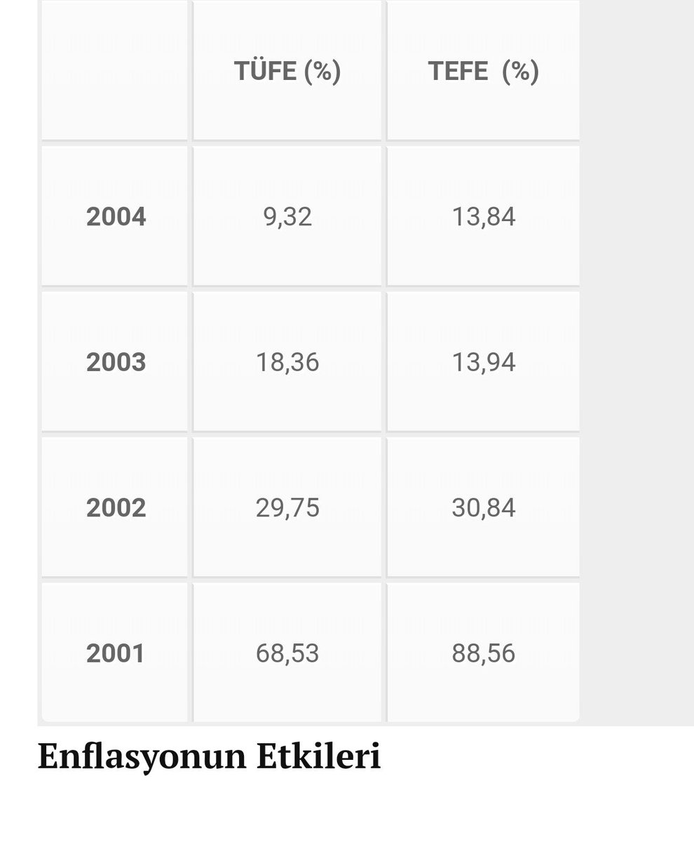 yeniumut's tweet photo. @fatihportakal https://t.co/0818WyXe2V