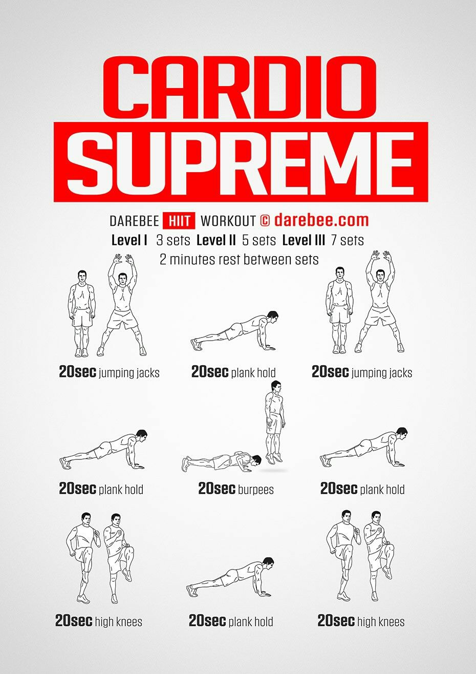 At home hiit workout for men hotsell