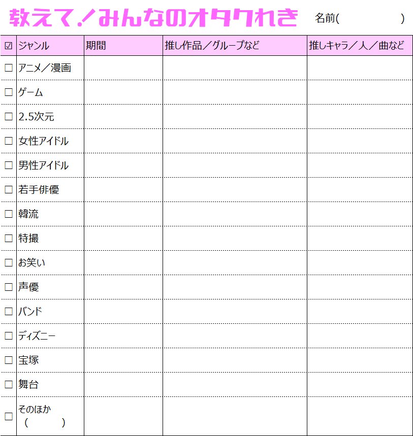 みんなのオタク歴