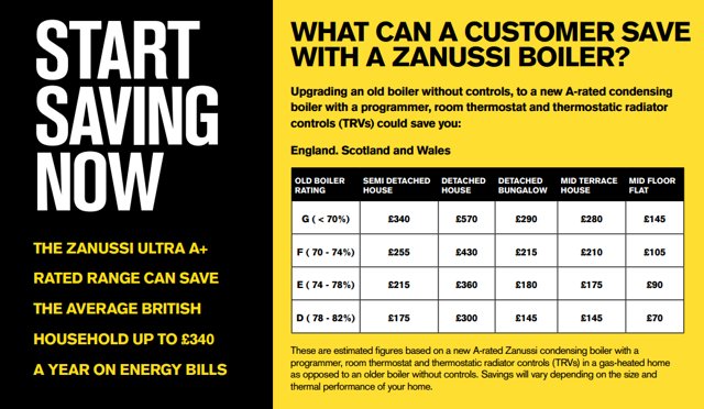 10 YEAR WARRANTY and ZERO DEPOSIT with BUY NOW PAY LATER, 01279 883292. <a href="/nmcnews/">Nursing and Midwifery Council</a> <a href="/NTJobs/">NursingTimesjobs.com</a> @nursingtimesed <a href="/NHSEngland/">NHS England</a> @RNOHnhs @broomfieldnhs <a href="/EPUTNHS/">EPUT</a> @SouthendNHS <a href="/sashnhs/">SASH NHS Trust</a> @ColchesterNHSFT <a href="/WestHertsNHS/">West Herts Teaching Hospitals NHS Trust</a> <a href="/enherts/">East and North Hertfordshire Teaching NHS Trust</a> <a href="/CLCHNHSTrust/">CLCH NHS Trust</a> #staywarmthiswinter