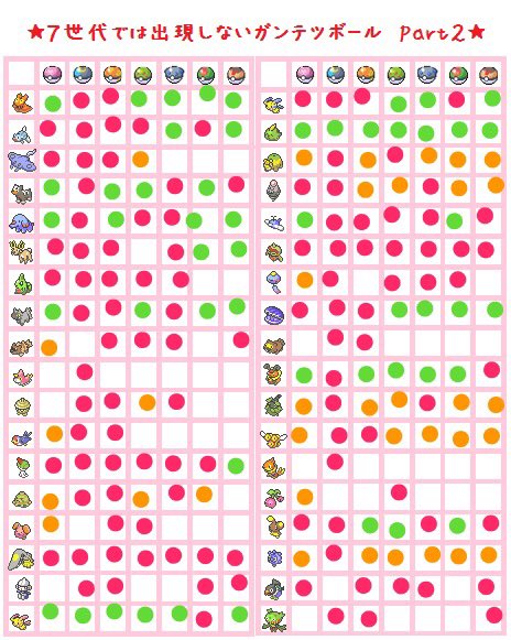 サブ Gensenman Twitter