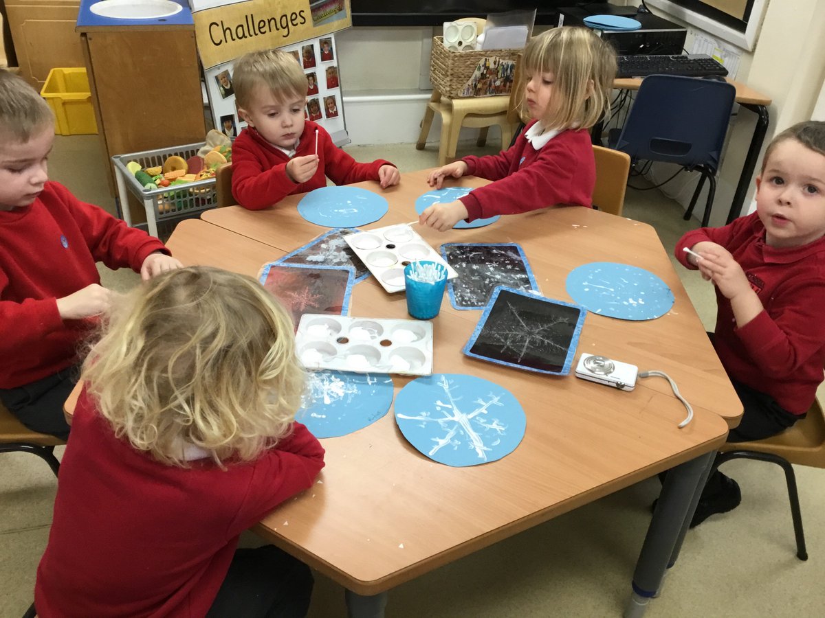 MendellPrimary's tweet photo. Winter is here! Today we read books with gloves on, made bird feeders and made snowflakes with cotton buds and white paint. #selfinitiatedlearning #eyfs https://t.co/Xuf8LgnXKM