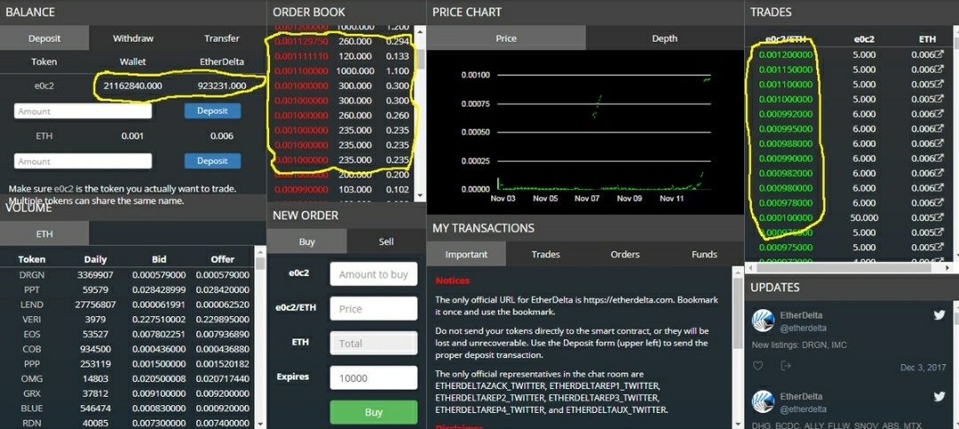 chaitanya501's tweet image. I have never #witnessed a #cryptocurrency #token which has #mooned even #before the #Crypto #tokens have been listed on the #Crypto #Exchanges.
That's the #power of #BITSYNC @BitSyncio 
Don't #Miss out on this #Obious  #Opportunity 

bitsync.io/buynow.html