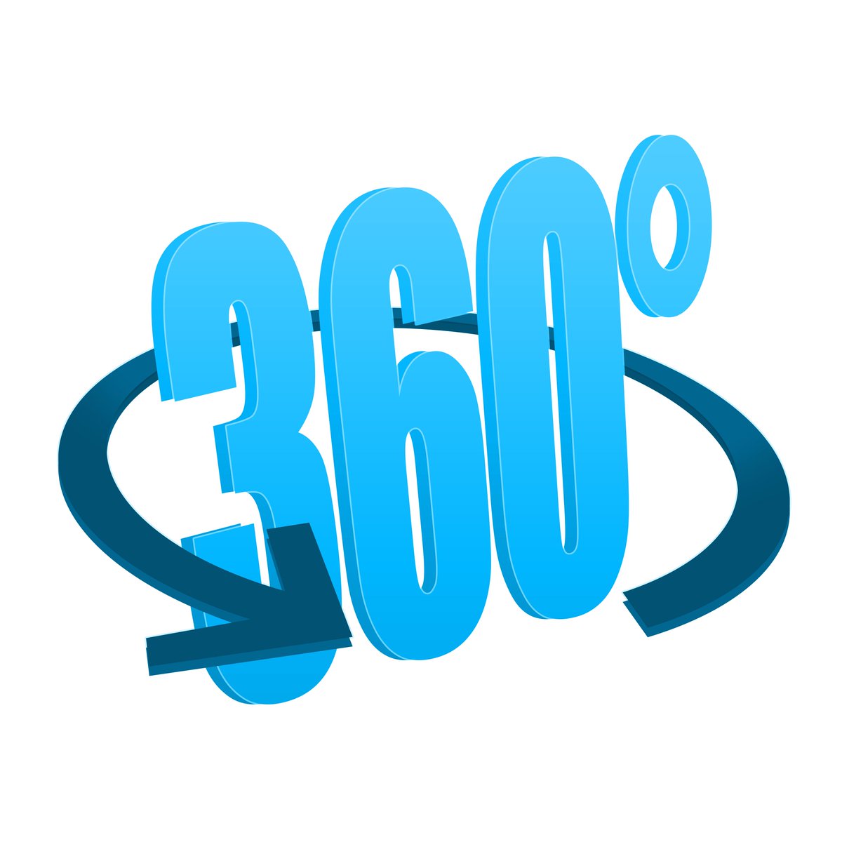 360 Degree Filming tweet media