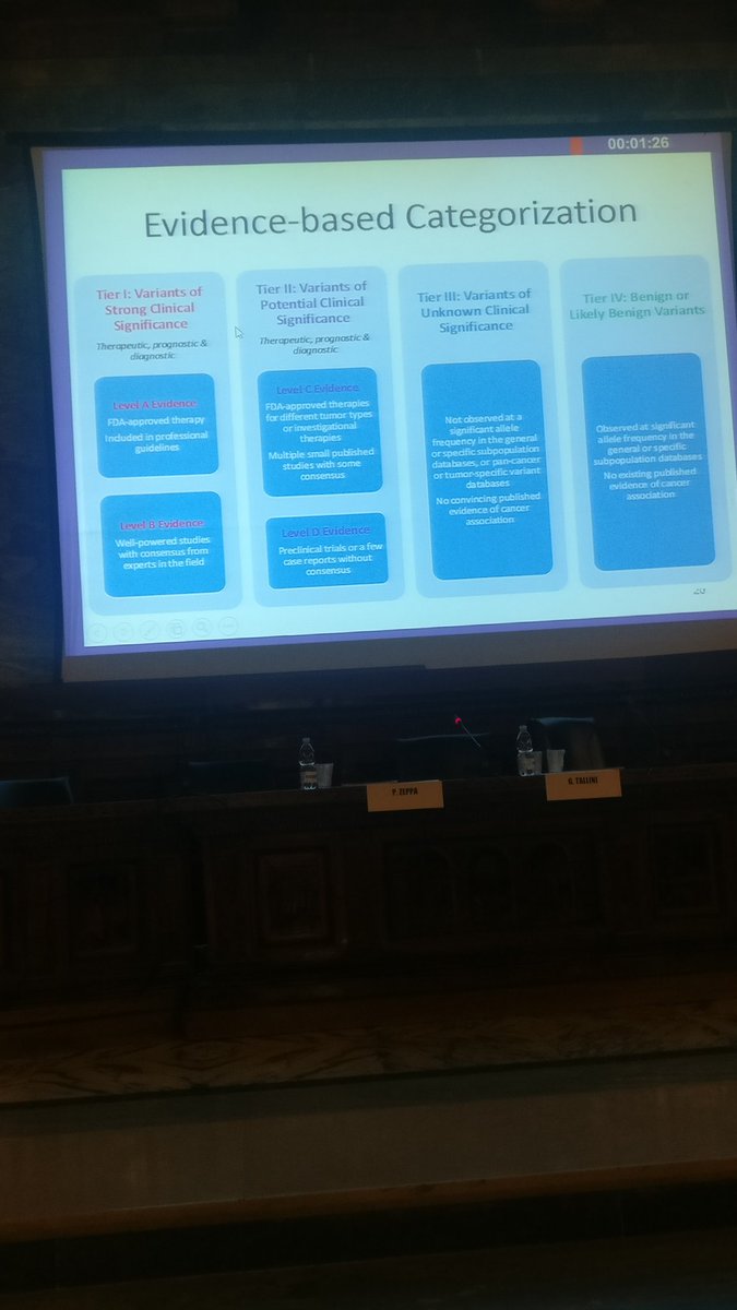 pathologyfinder's tweet photo. Dr Nikiforova on validation of #NGS mutation panels #cytopath #MolDx #MolCyth17 https://t.co/LM0hAPR5zf