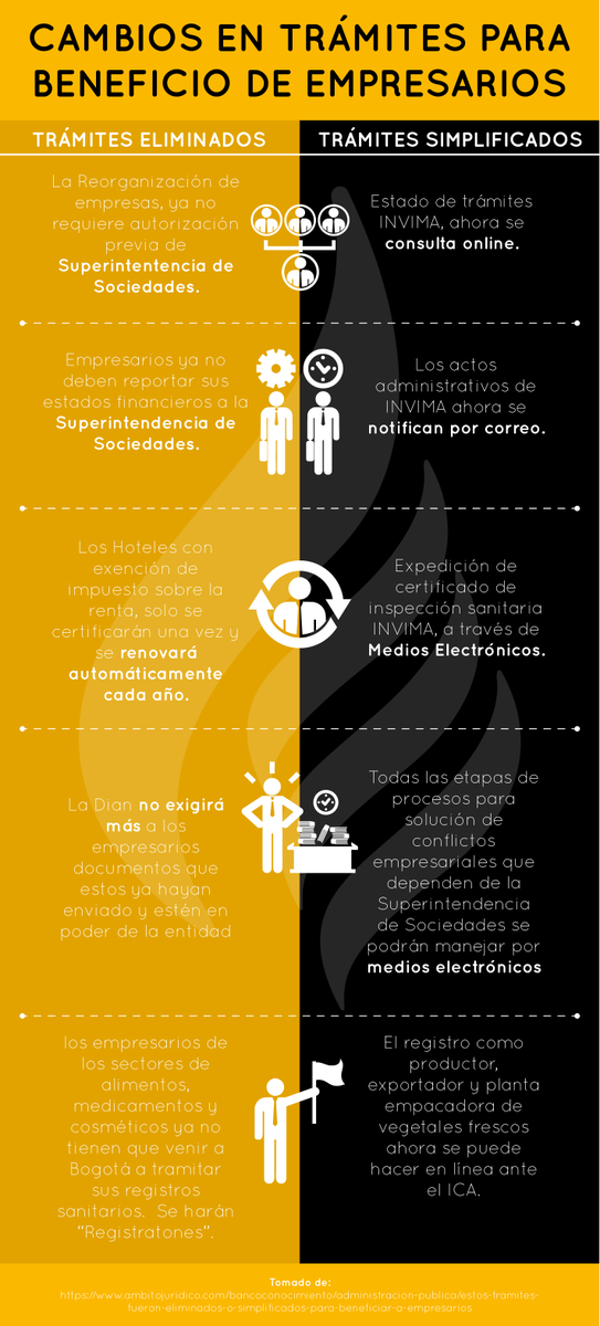BelaVenko's tweet photo. Ya cambiaron los beneficios a favor de los #empresarios, conócelos a continuación. #Apuntelegal #FelizLunes https://t.co/PCzv9vg0IQ