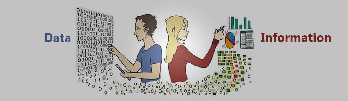 Trupp4global's tweet image. 4 #tips to #convertdata into information that guide decision making. Check out buff.ly/2iJAkeu