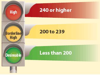 _Cholesterol's tweet photo. #staygreen 🍏🥒🥦🥗 https://t.co/EsXkfWBcJO